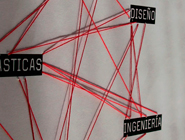 links entre les arts